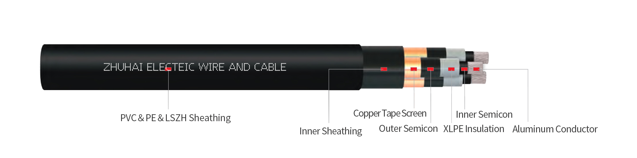 NA2XSEY Three Core Cable,AL/XLPE/CTS/PVC Cable,6/10KV  8.7/15KV  12/20KV  18/30KV