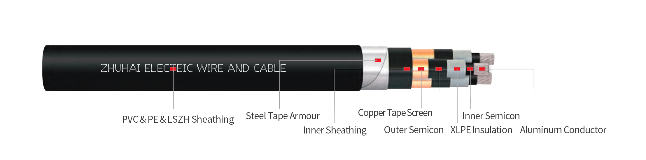 NA2XSEBY Three Core Cable,AL/XLPE/STA/PVC Cable,6/10KV  8.7/15KV  12/20KV  18/30KV