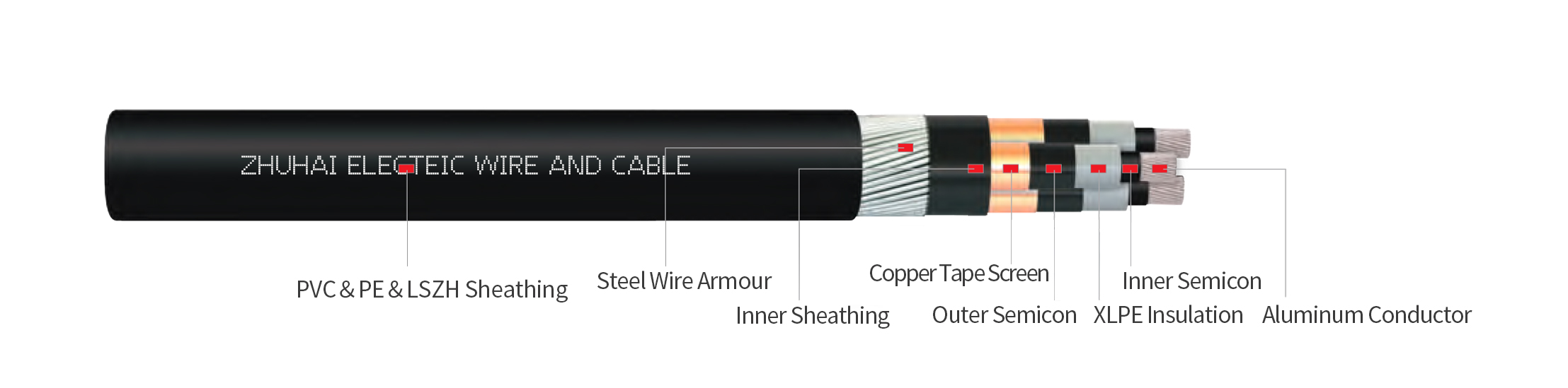 NA2XSERY Three Core MV Power Cable,AL/XLPE/SWA/PVC Cable,6/10KV  8.7/15KV  12/20KV  18/30KV