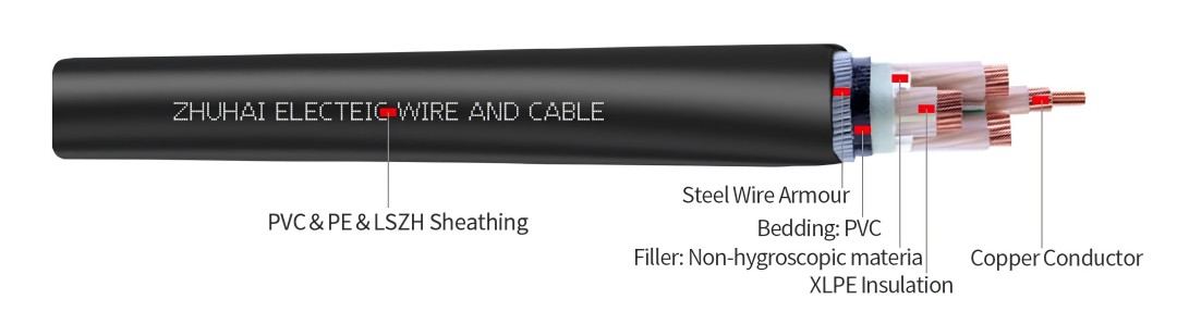 N2XRY Single Copper Conductor SWA 0.6/1kV Cable，CU/XLPE/SWA/PVC