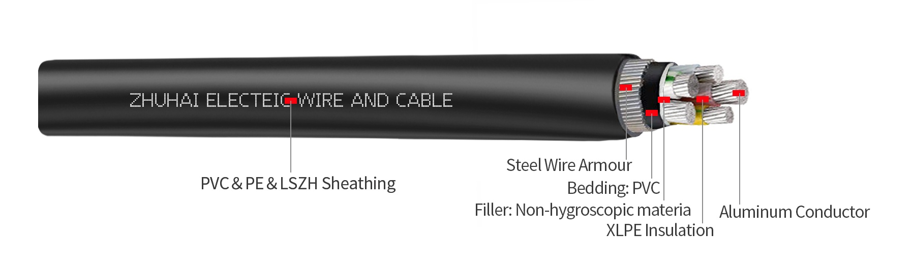 NA2XRY 0.6/1kV Aluminum Cable，AL/XLPE/SWA/PVC