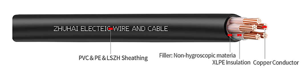 XLPE insulated power cable,N2XY CU/XLPE/PVC