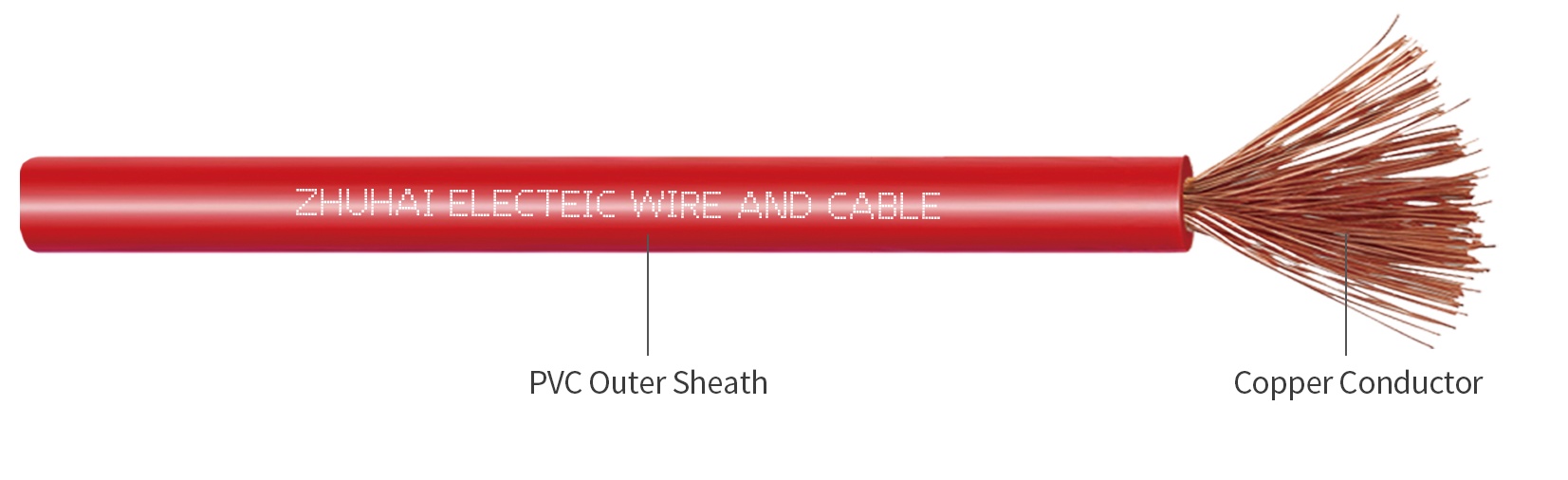 H05V-K H07V-K Flexible PVC Insulated Copper Cable