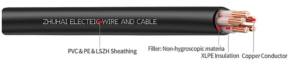 N2XY(U-1000 R2V RVFV) XLPE Insulated copper cable, low voltage,CU/XLPE/PVC