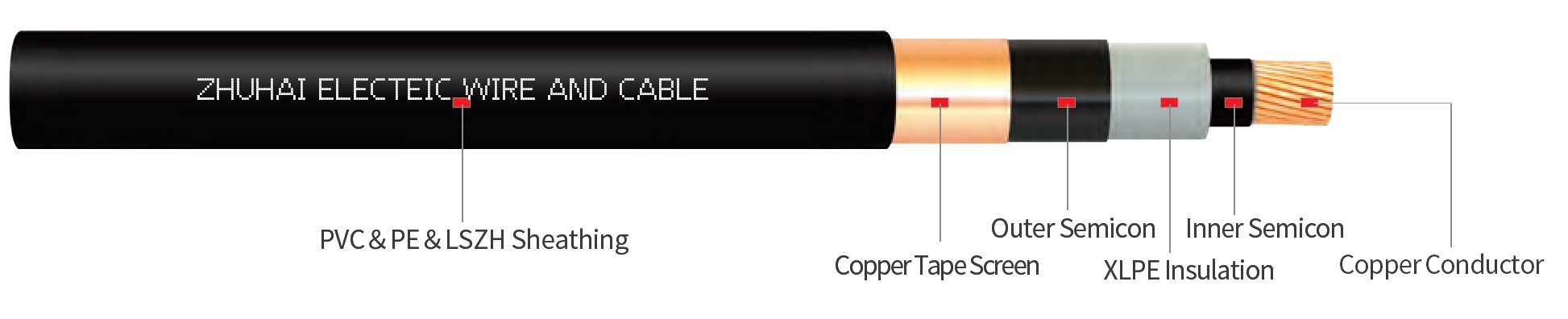 N2XSY Single Core Cable,CU/XLPE/CTS/PVC Cable,6/10KV  8.7/15KV  12/20KV  18/30KV