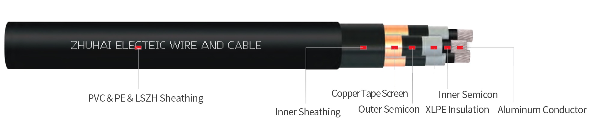 NA2XSEY Three Core Medium Voltage Cable