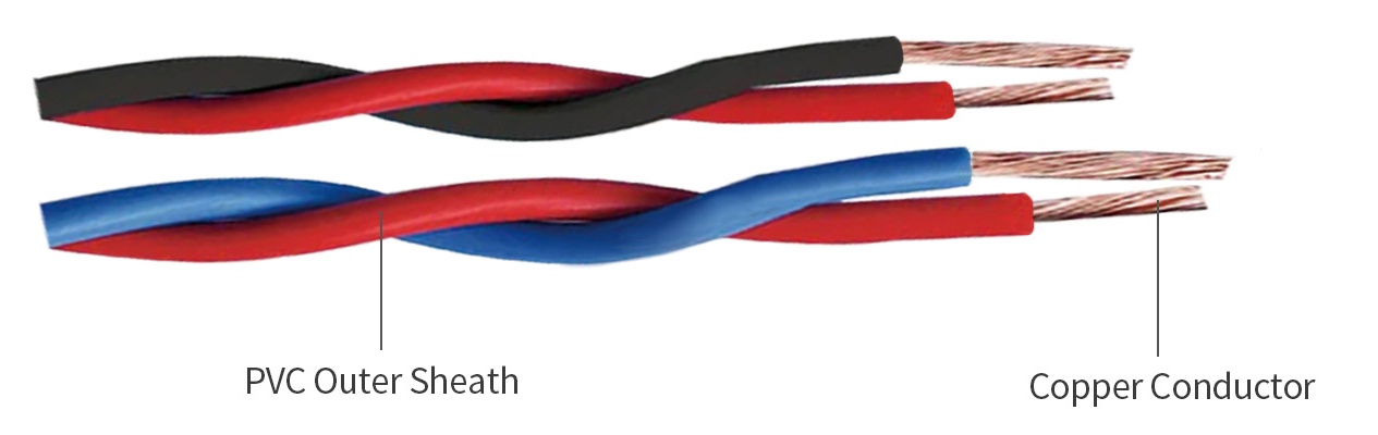 Twin Twisted Flexible Wire Cable